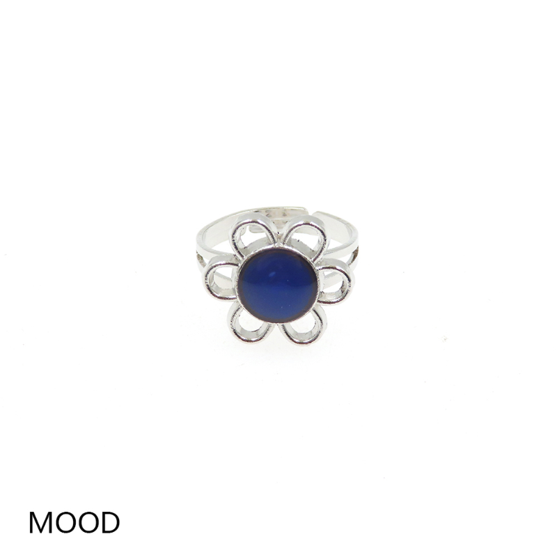 Mood Rings